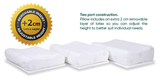 Naturelle Latex Pillow - Contoured, Adjustable, 3 Size Options