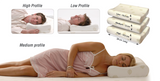 Naturelle Latex Pillow - Contoured, Adjustable, 3 Size Options